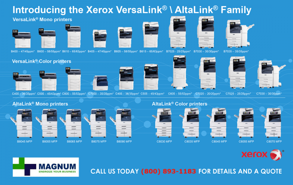 The different Versalink and Altalink models from Xerox
