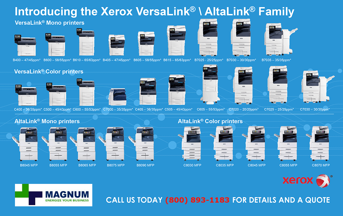 Product info for Xerox Altalink C8000 Series Color Multifunction Printers